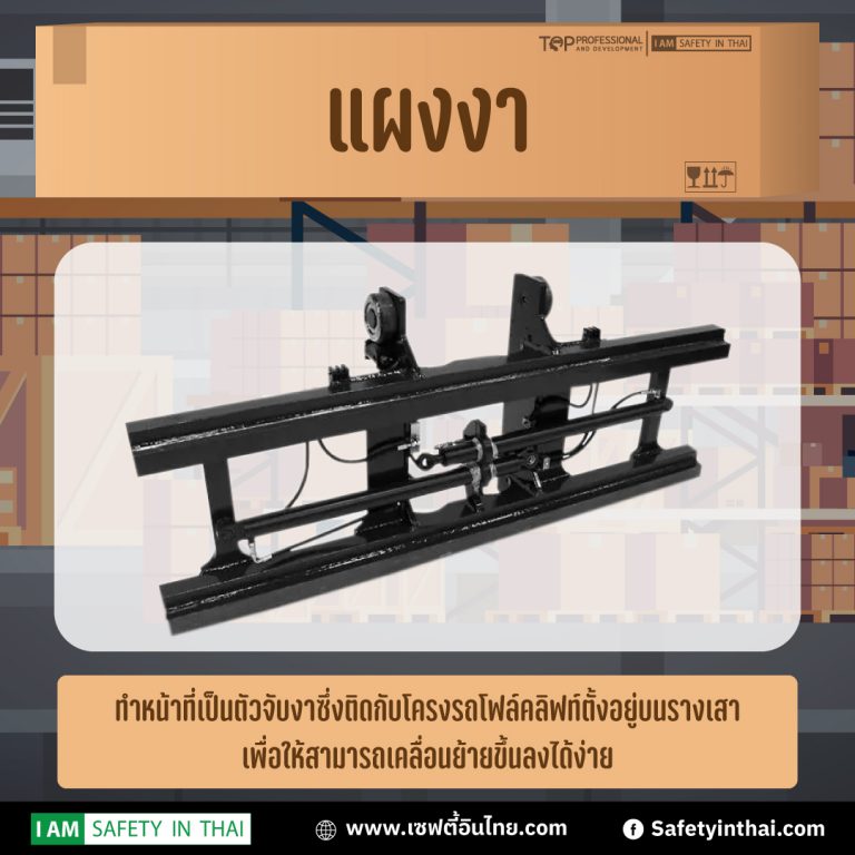 โฟล์คลิฟท์